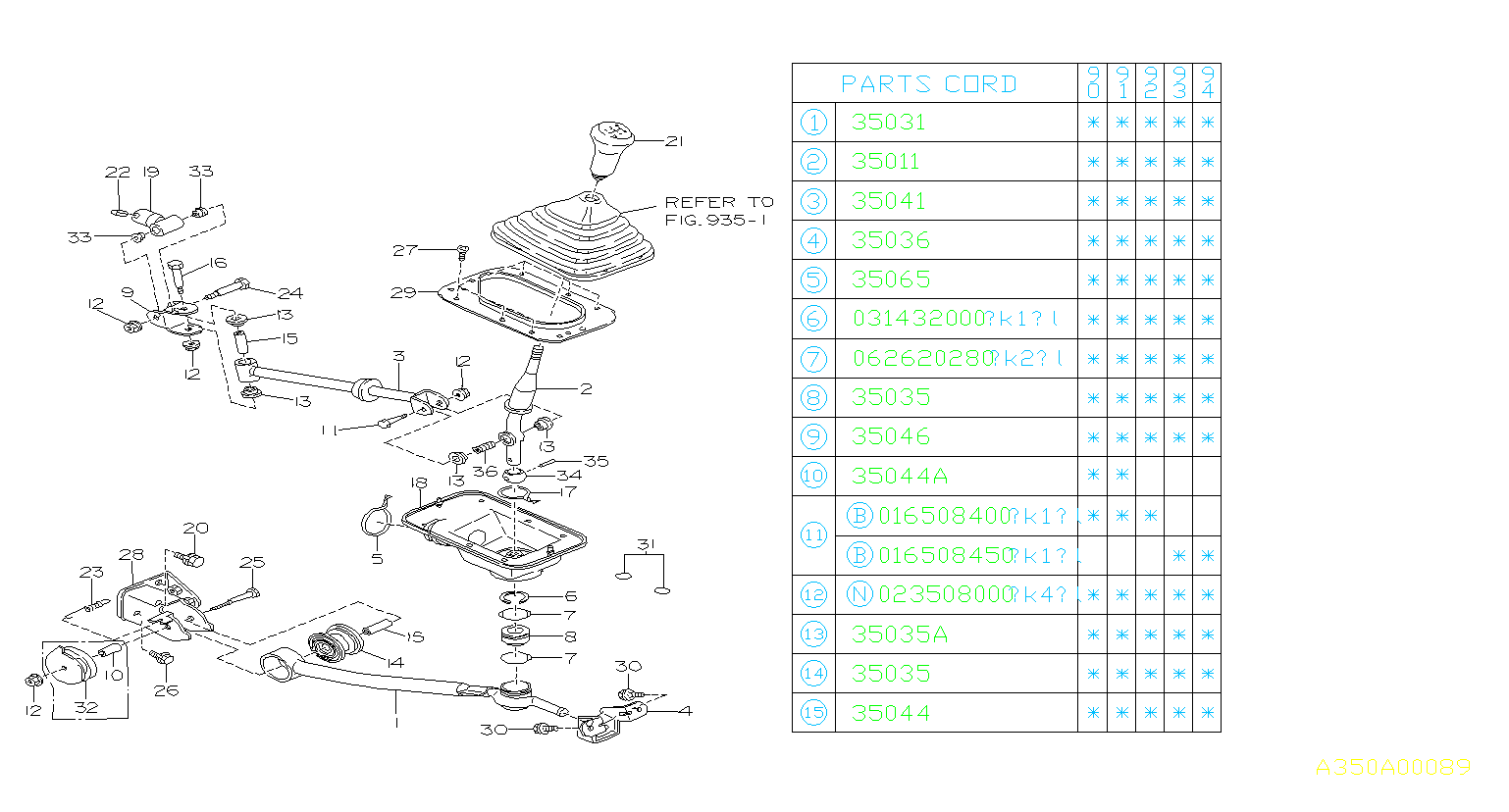 35035aa030 Bushing Gear Shift Genuine Subaru Part 