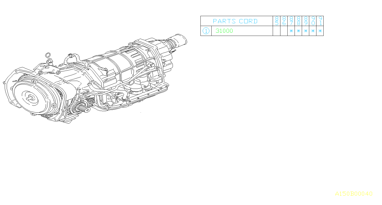 Subaru transmission chart