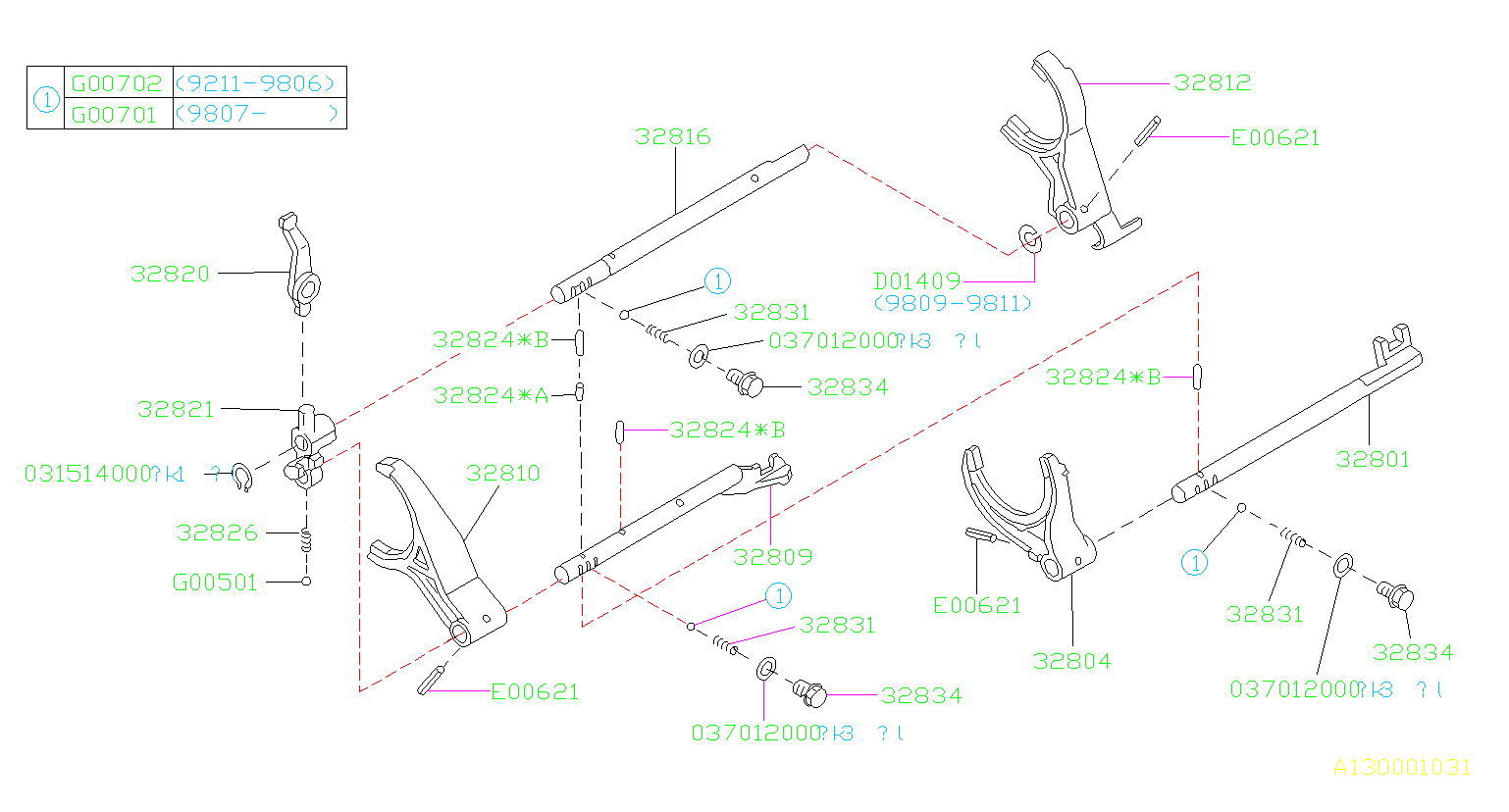 str-shifters-sim-uk