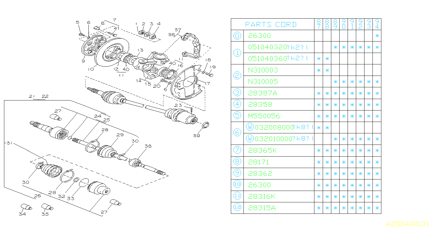 [DIAGRAM] Wire Diagram 1990 Subaru - MYDIAGRAM.ONLINE