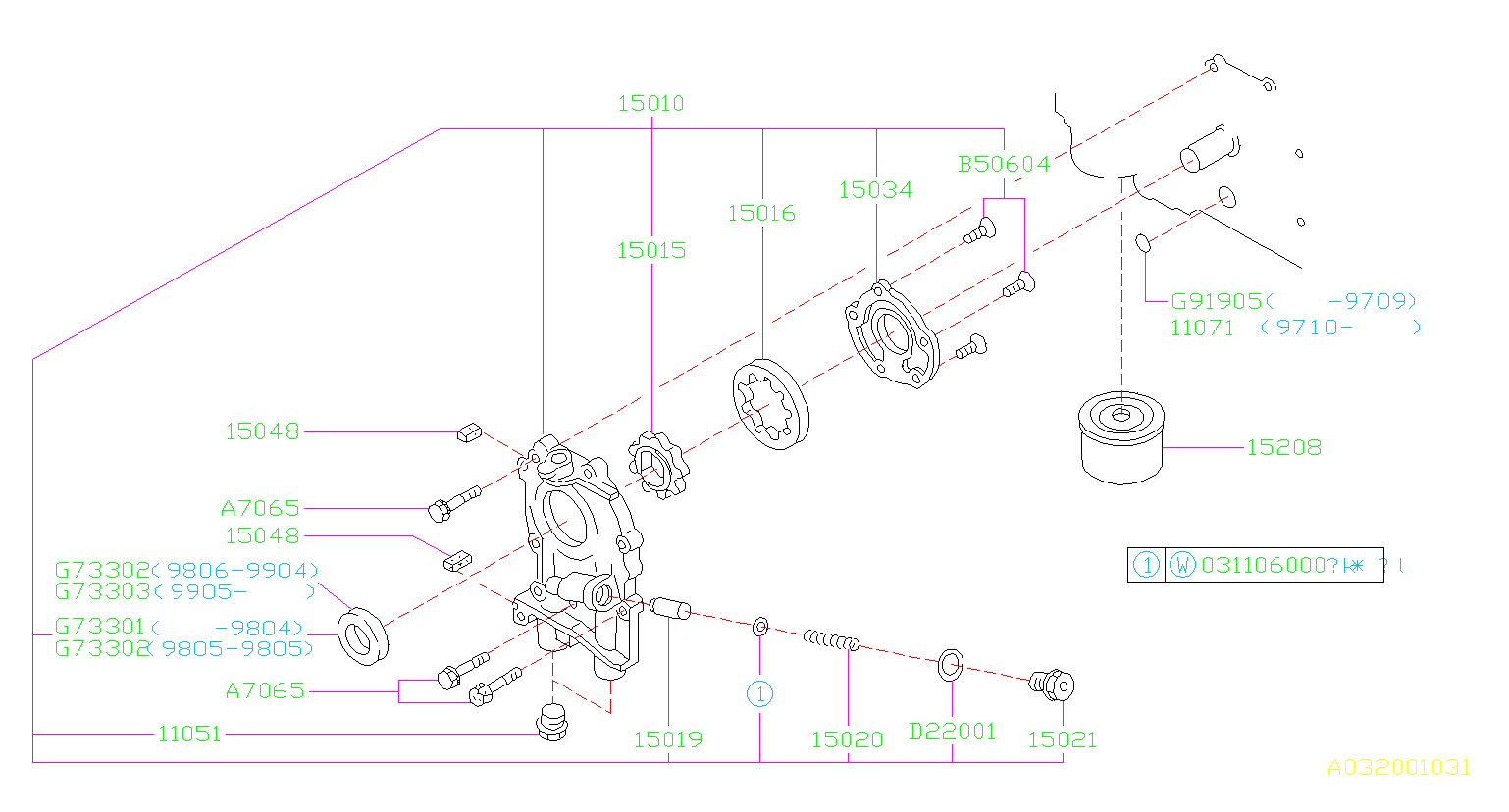 2023 Subaru Impreza Sport Wagon Engine Oil Pump Rotor (Inner). Engine ...